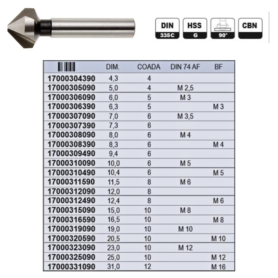 Ruko 102106 Svasatore Conico HSS Da 6 Mm – DIN 335 Forma C 90° - 2